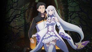 Re zero 2 сезон сюжет