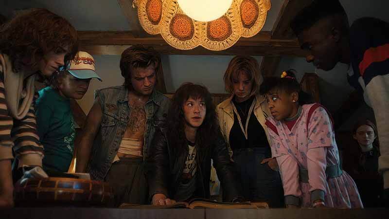 Когда выйдет в 2026/2027 году сериал и серии Очень странные дела 6 сезон
