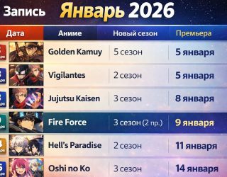 Аниме в январе 2026: даты выхода новых сезонов и главные премьеры Расписание аниме на январь 2026: таблица премьер с датами и сезонами — Golden Kamuy, Vigilantes, Jujutsu Kaisen, Fire Force, Hell’s Paradise, Oshi no Ko
